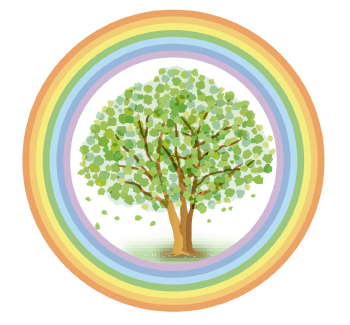 ありがとう 企業情報